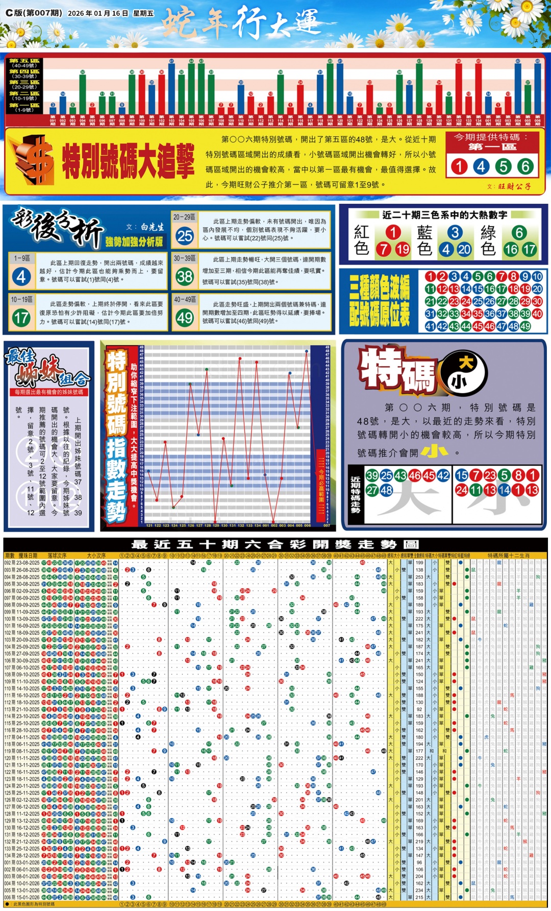 007期大版贴士皇-3[图]